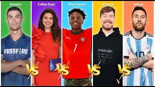 Comparison: Ronaldo vs Céline Dept vs IShowSpeed vs MrBeast vs Messi