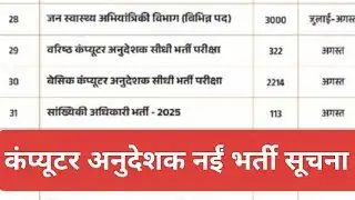 Computer anudeshak vacancy 2026 🎊 | computer instructor bharti | computer teacher vacancy 