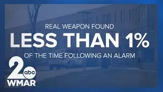 Concerns raised over "ineffective" weapons detection system