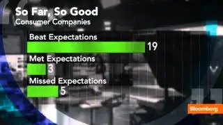 Consumer Spending Rising: Can Americans Keep This Up?