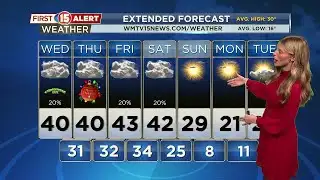 Continued Mild Conditions for Christmas Eve