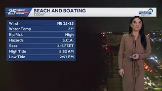 Cool and breezy Tuesday, Gradual warming trend with rainfall