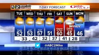 Cool and Calm Start Tonight