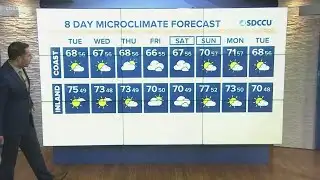 Cool and cloudy Tuesday after a foggy start to the day