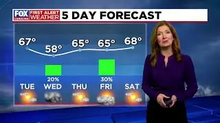 Cool and cloudy Wednesday as rain chances begin to increase