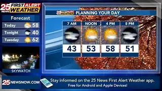 Cool and quiet conditions for Monday