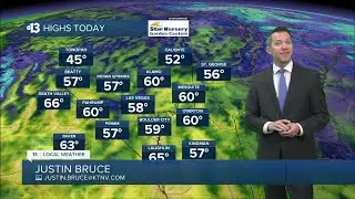 Cool and Quiet to Start the Week