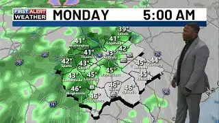 Cool and sunshine mid week