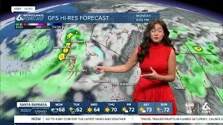 Cool temperatures and rain to start off the work week