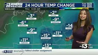 Cool to start, but mild and sunny later!