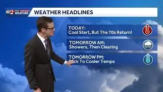 Cool Wednesday morning in Central Florida, 70s arrive later | Feb. 4 forecast