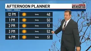 Cooler air in place behind front