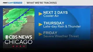 Cooler air next 2 days in Chicago