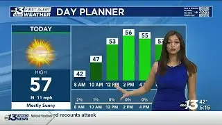 Cooler and sunny for today!