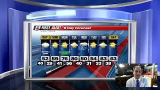 Cooler weekend ahead