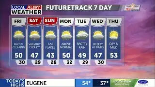 Cooler weekend ahead under a relatively quiet pattern