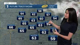 Coolest Day Of The Week