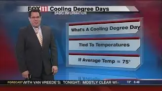 Cooling degree days explained