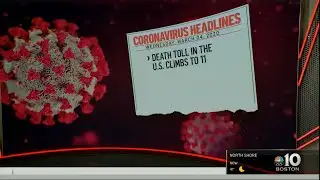 Coronavirus Coverage: Fear Over Facts, Or Appropriate Attention?