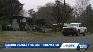 Coroner identifies two people found dead after Mulga house fire