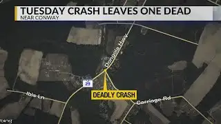 Coroner’s office identifies man killed in Conway-area crash