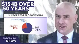 Could Prop 4 solve Texas’ water crisis?