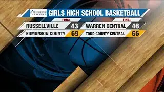 Courtside 2-16-24: Scores