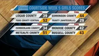 Courtside 2-2-24: Scores