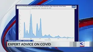 Covid-19 cases drop, but new strain raises concern