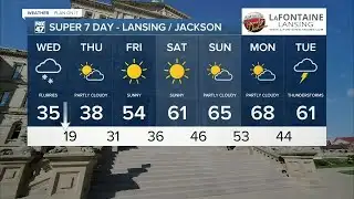 Crashing temperatures