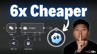 Create ANYTHING with Sora 2 + n8n AI Agents (Full Beginner