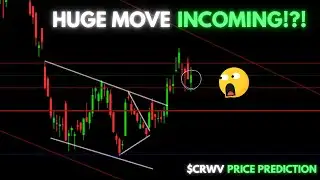 CRWV (CoreWeave) Stock Analysis | Massive Move Incoming