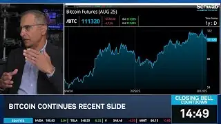 Crypto Flash Crash: The "Washing Machine" Effect of Bitcoin & Ethereum