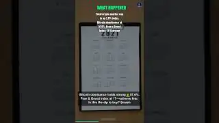 📊 Crypto News Today - February 03