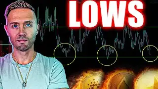 CRYPTO Sweeping Lows - Game Over Or GAME ON...