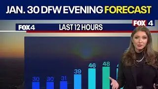 Dallas weather: Jan. 30 evening forecast