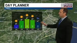 Dangerous cold early Monday, then a warming trend