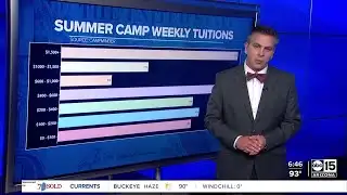 Data: Things to consider when planning for summer