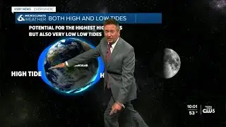 Dave explains King Tides