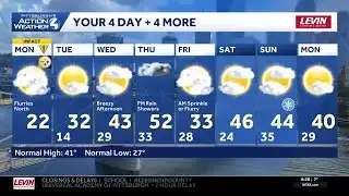 December 15 Western PA: Impact Day for more bitter cold, a thaw is coming