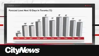 Deep freeze continues into Thursday