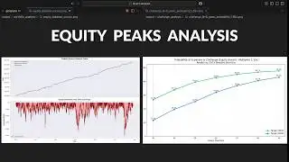 Defying the Odds of Success : Quantitative Portfolio Analysis and Portfolio Management