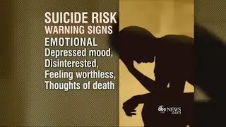 Depression Warning Signs