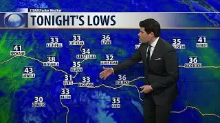 Despite a few spotty storms we