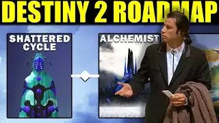 Destiny 2 Players are starting to Worry...