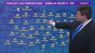 DFW weather: Chilly temperatures continue in North Texas