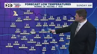 DFW Weather: Chilly weekend weather and possible snowflakes