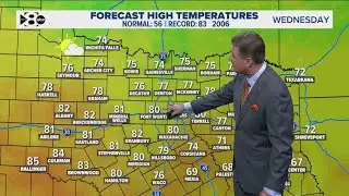 DFW Weather: Cooler temperatures will eventually return to North Texas
