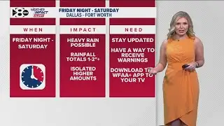 DFW Weather | Scattered storms expected Friday night and into Saturday