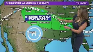 DFW weather: Tracking our rain and storm chances the rest of the week